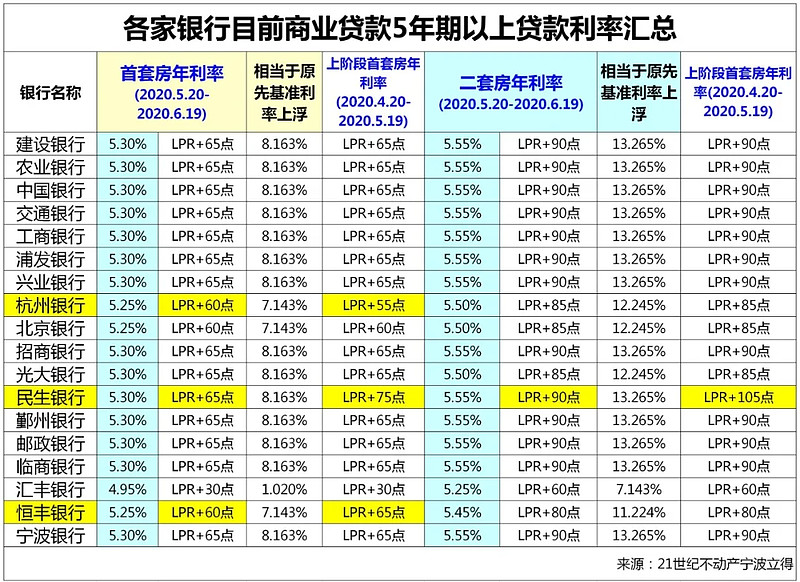 佛山市禅城区全款车贷款攻略.车贷全款与分期的对比.如何选择最合适的车贷方式